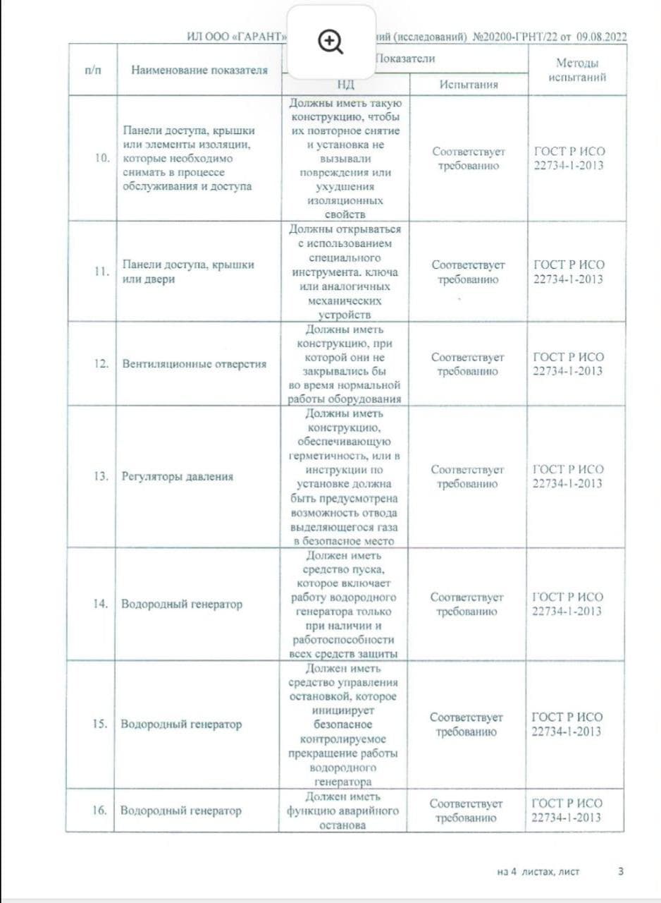 Декларация соответствия